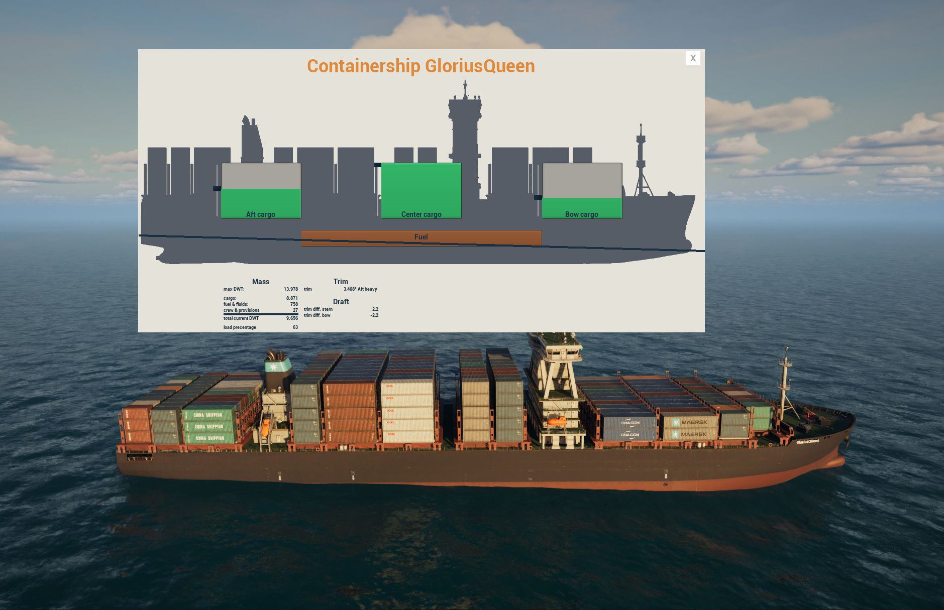 Cargo panel